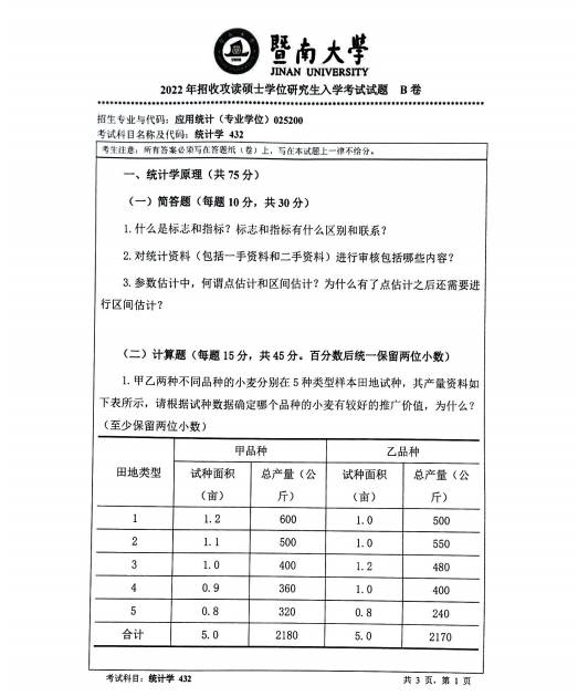 2022年暨南大學(xué)統(tǒng)計(jì)學(xué)真題試卷一覽1