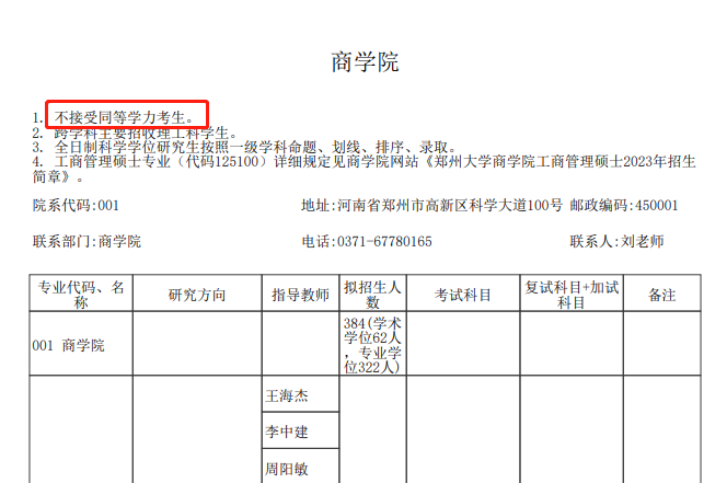 鄭州大學(xué)商學(xué)院大專同等學(xué)力