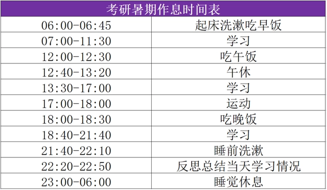 考研學(xué)霸都在用的暑假作息表！推薦收藏