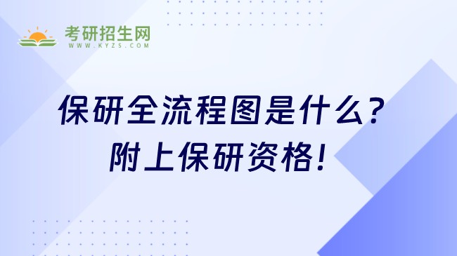 保研全流程圖是什么？附上保研資格！